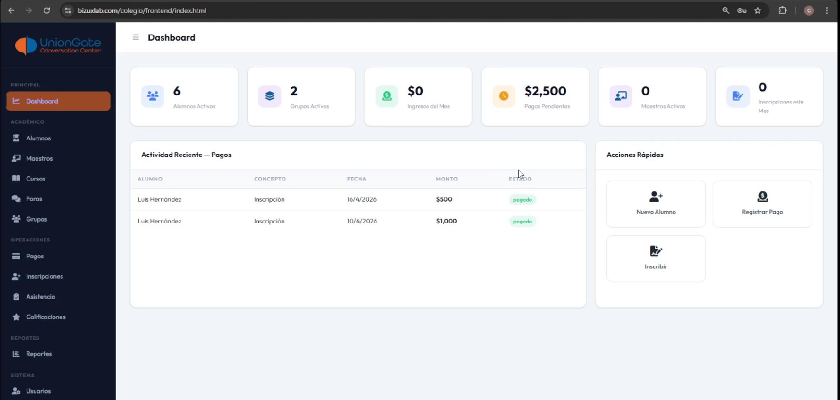 UnionGate dashboard